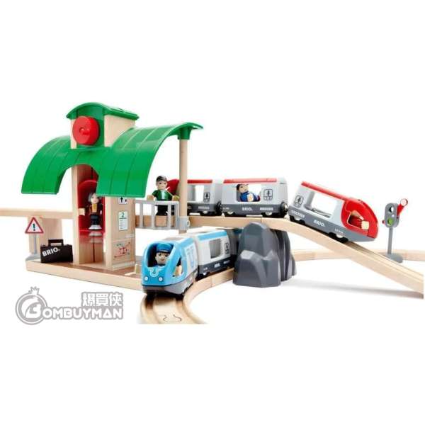 BRIO World 33512 Train deals Set